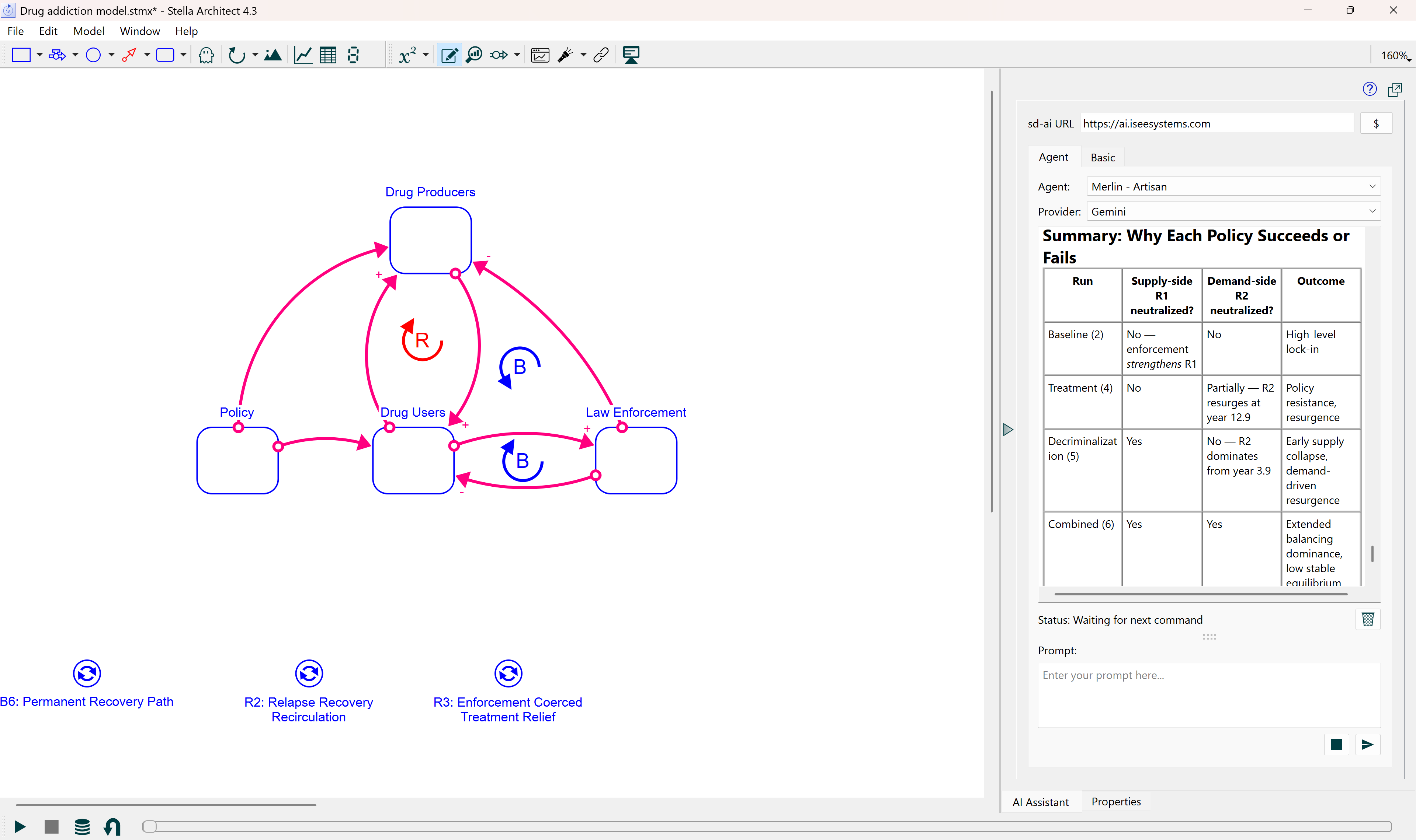 Agentic AI: Model building
